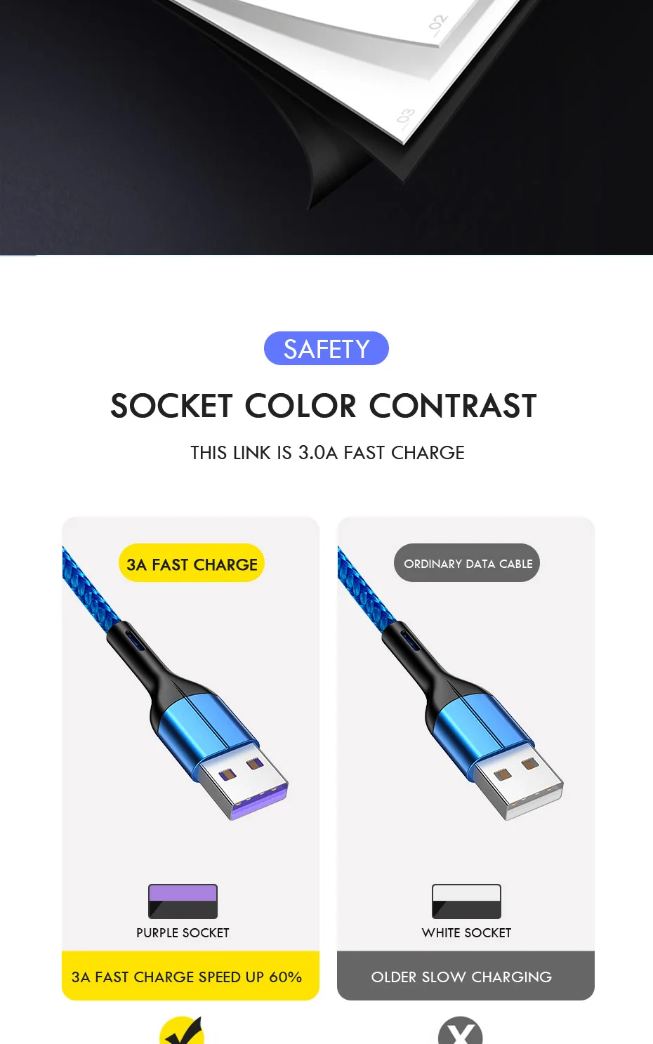 H& A 3A Micro USB кабель для быстрой зарядки Micro usb шнур для samsung S7 Xiaomi Redmi Note 5 Pro Android телефон кабель Micro usb зарядное устройство