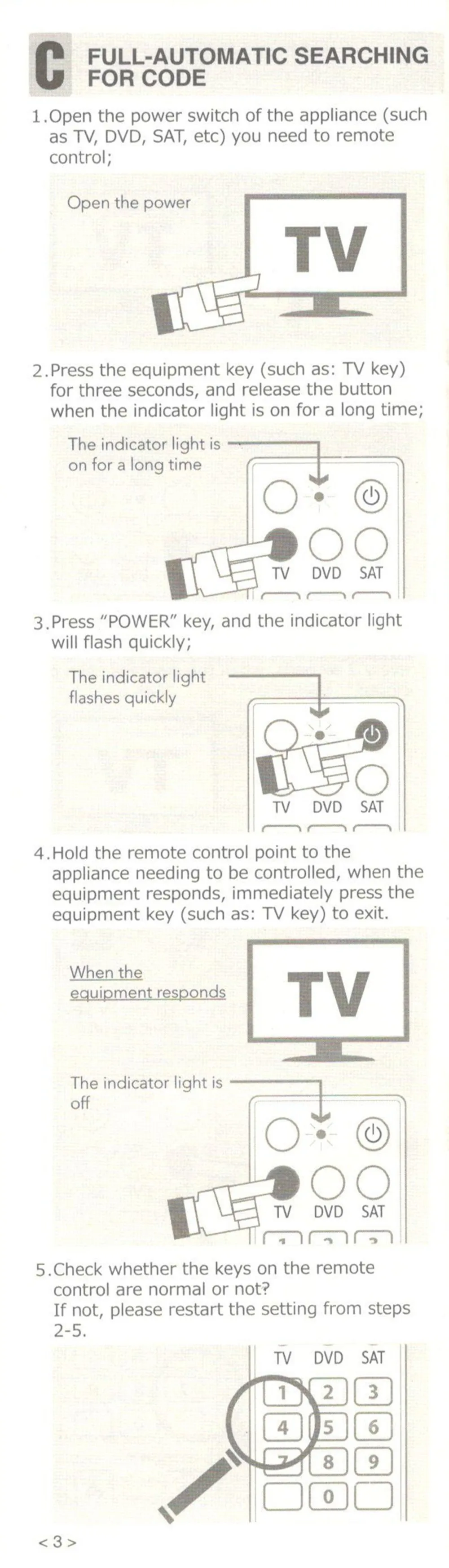 Универсальный пульт дистанционного управления для chunghop UR616 tv DVD SAT DVR CBL AUX Операционная 6 устройств контроллер