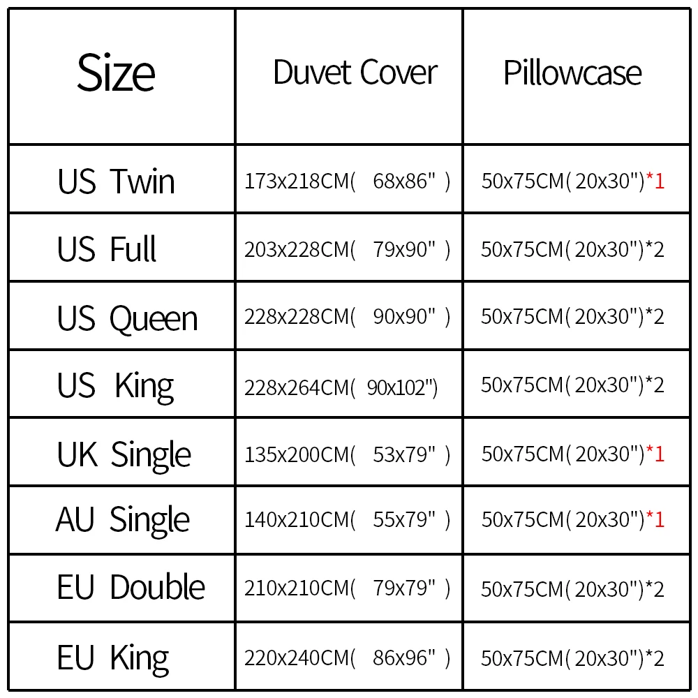 

Christmas Decor Santa Claus Bedding set 2/3Pcs Duvet Cover Set with Zipper Closure for Kid Teens Adults Christmas Bedding Set