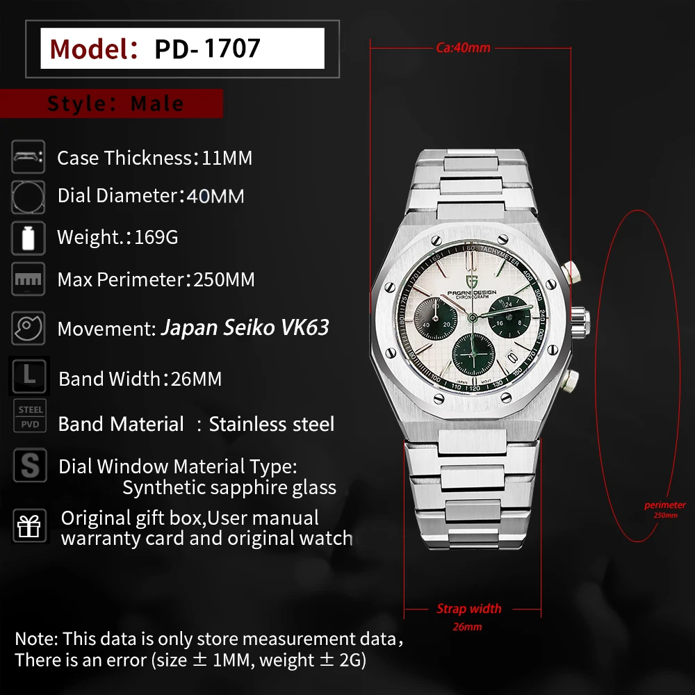 

PAGANI Design , 2021