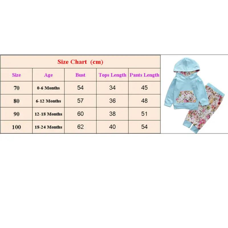 2020 зимняя повседневная одежда для новорожденных и маленьких девочек хлопковая
