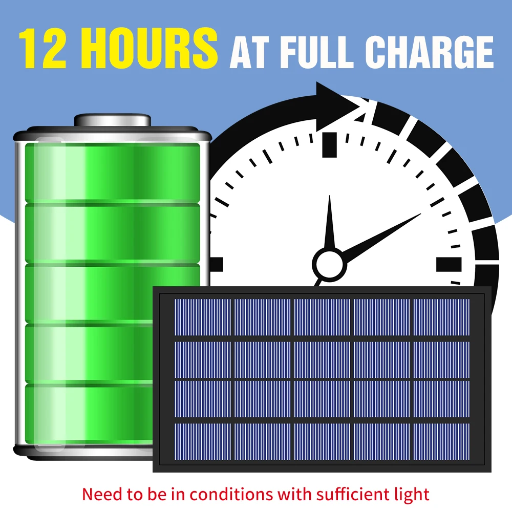 Светодиодный солнечный светильник наружный подвесной 5V лампа на солнечной