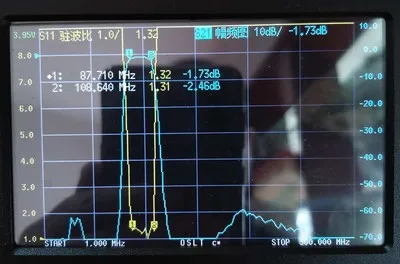 BPF 88 108 для получения полосовой фильтр МГц модуль датчика|Датчик ABS| |