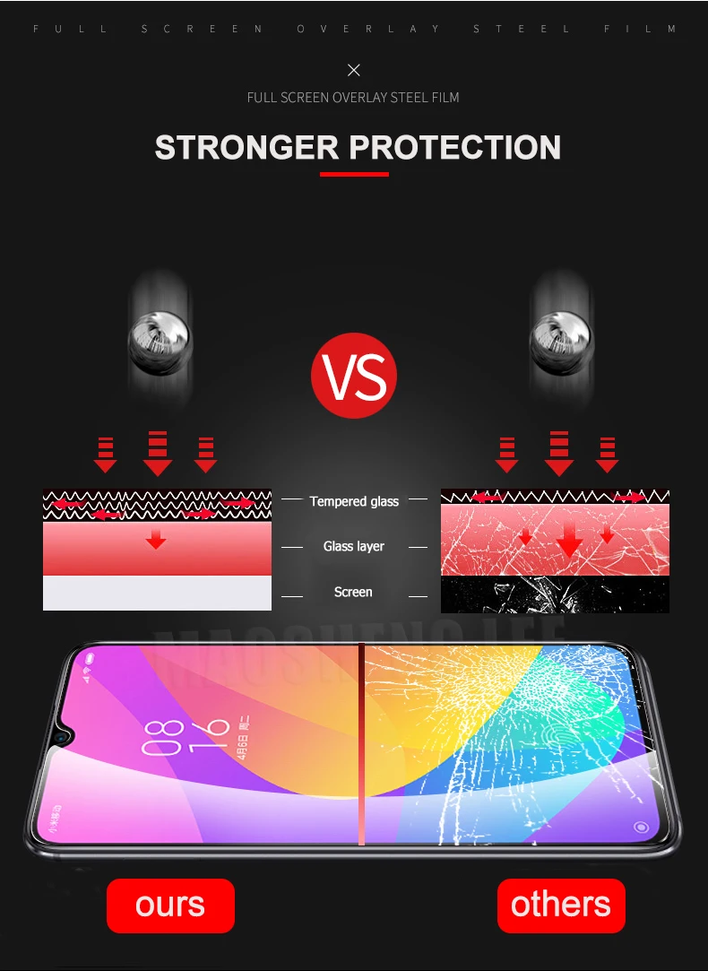 2 шт./лот закаленное стекло для Xiaomi redmi 8 8A защита экрана 9H анти-Blu-Ray стекло для Xiaomi redmi 8a защитная пленка