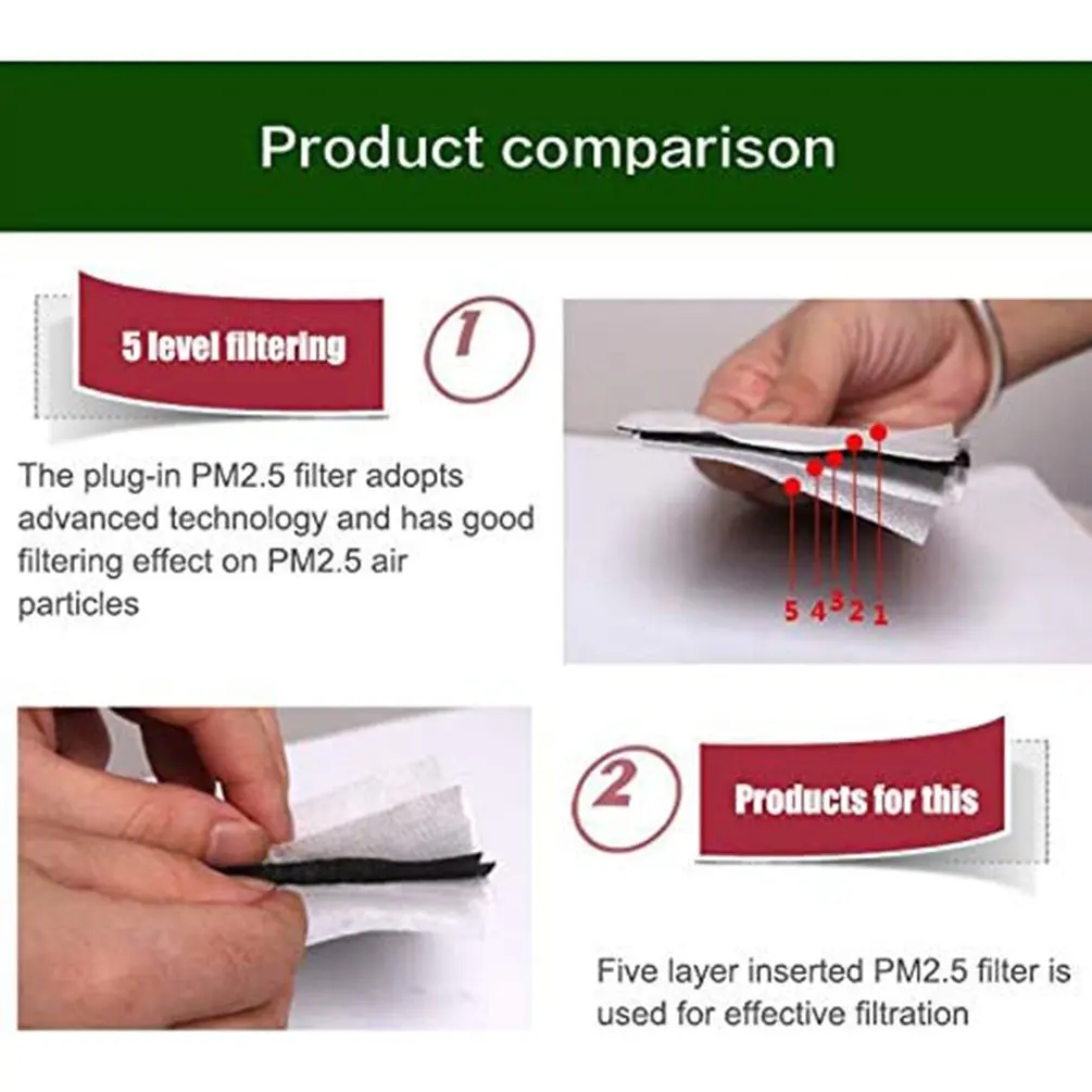 

PM2.5 Filter FFP2 Mask Filter 3D Approved Hygienic Protective Mouth Face Mask Activated Carbon Mask Breathable Filtration