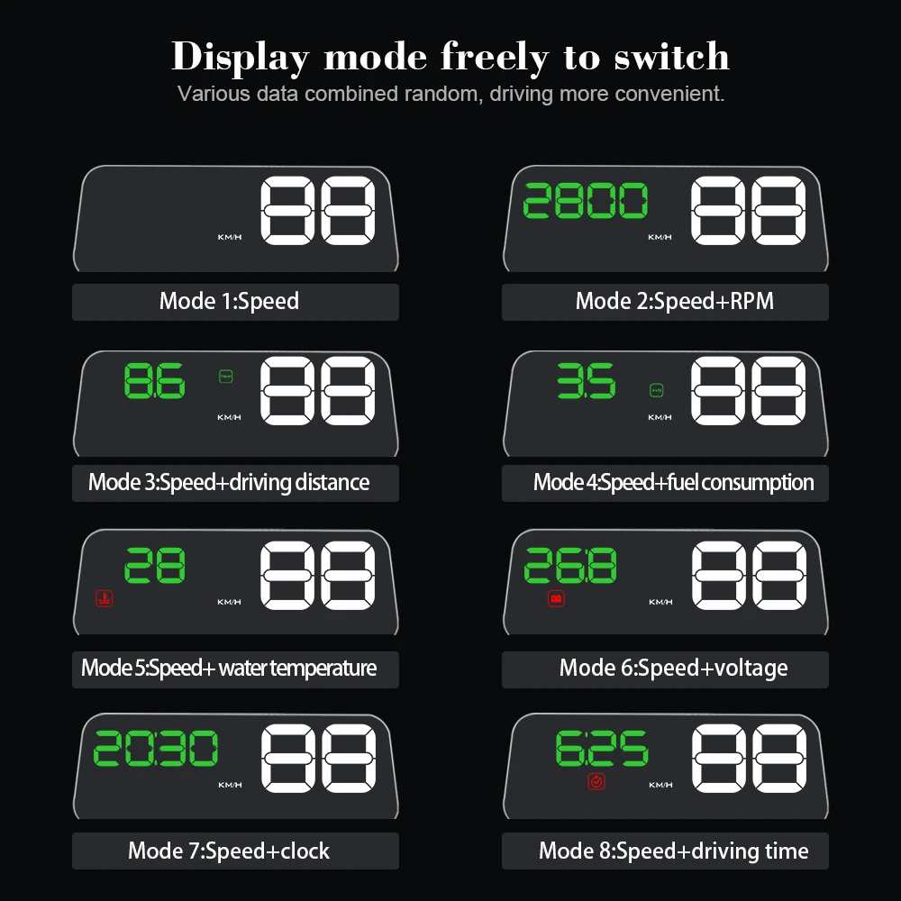 Светодиодный дисплей HUD проектор 8 режимов отображения OBD2 цифровые часы