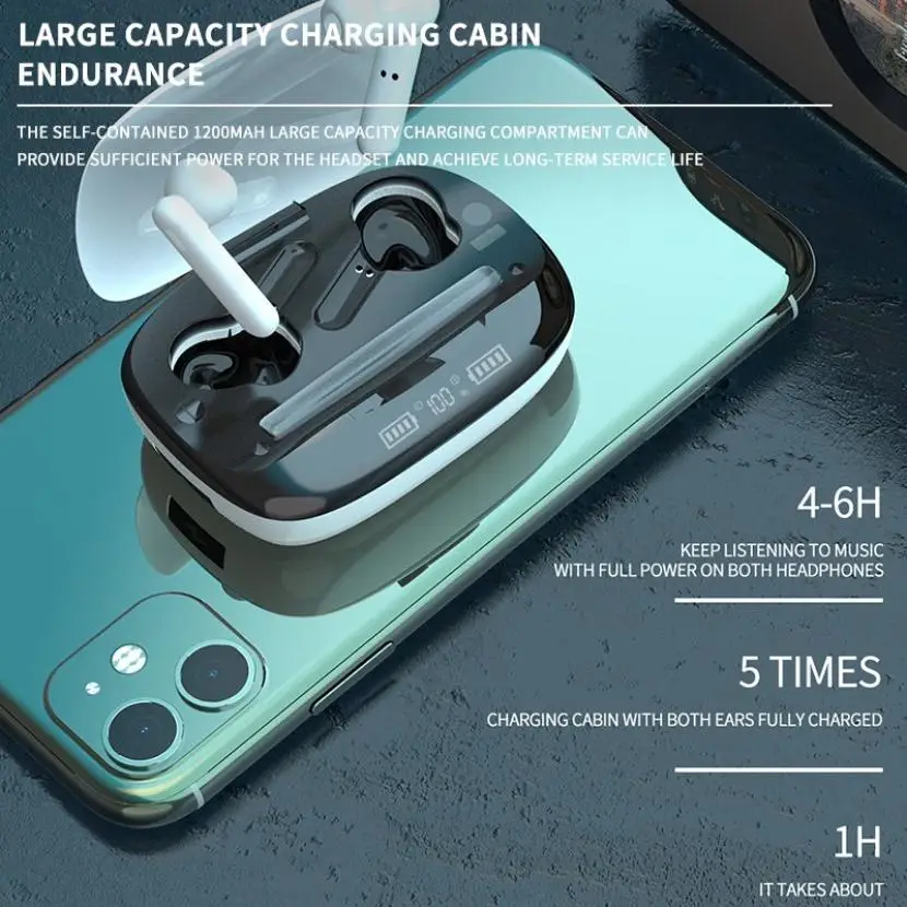 

Newest TWS Wireless Sports Bluetooth Earphone Binaural Stereo Touch LED Earset USB Port ABS 1200mAh Waterproof Earbuds Earphone