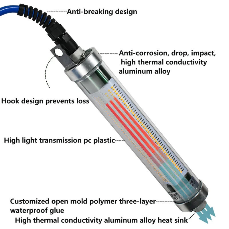 Новое поколение революционной подводная рыбалка светильник зеленый 20000 люмен
