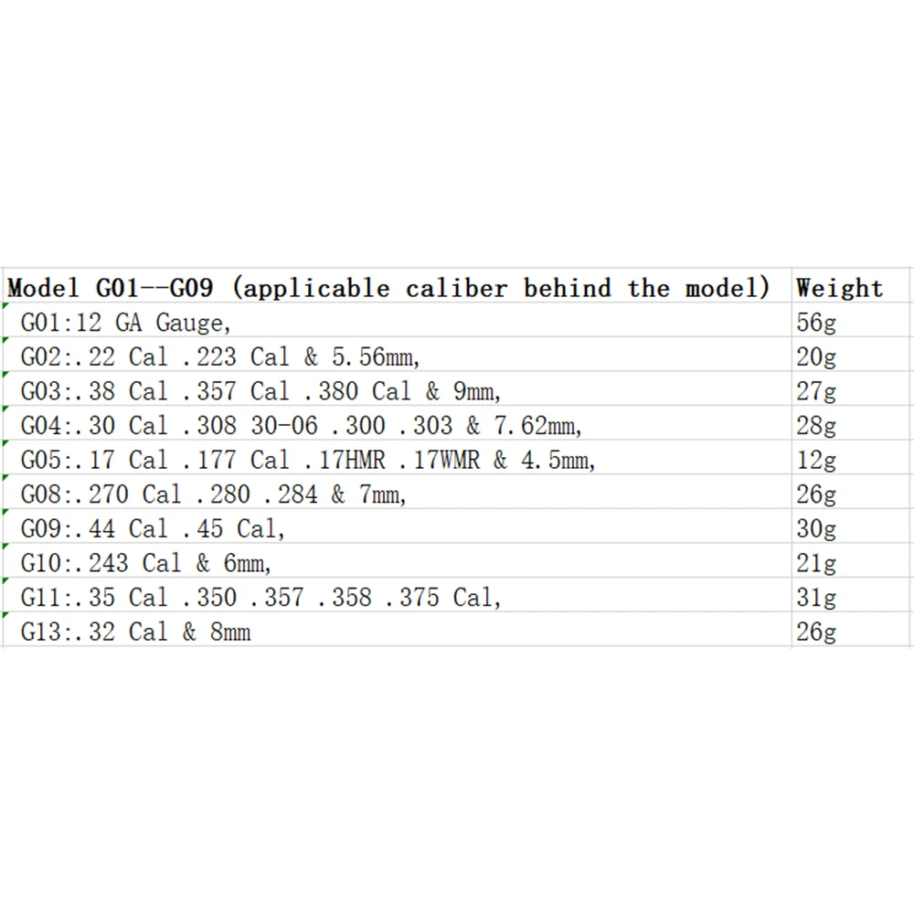 

Hunting Gun Bore Rope Rifle Shotgun Gun Bore Brush for 9mm 5.56mm .223 .22 .308 12Ga .45 .50 30-06 Cleaning Kit Tool Barrel Rope