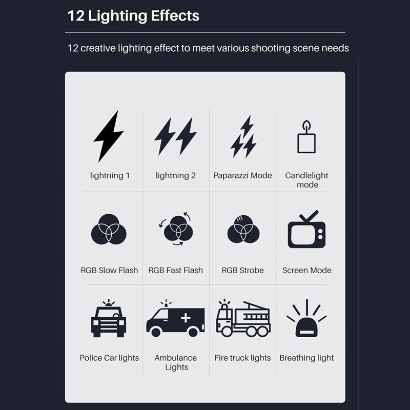 

Vijim R316 Folding RGB LED Video Camera Fill Light Foldable Dimmable Fill Light Photography Lighting