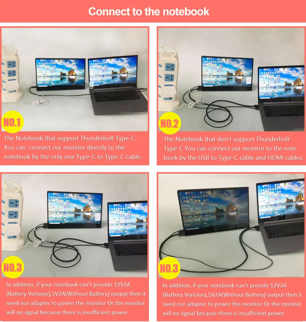 Игровой портативный монитор 144 Гц 15,6 дюймов 1080P usb type-C 9 мс время отклика ips HDR 5 мм ультра тонкий для офиса и игр PS4 xbox