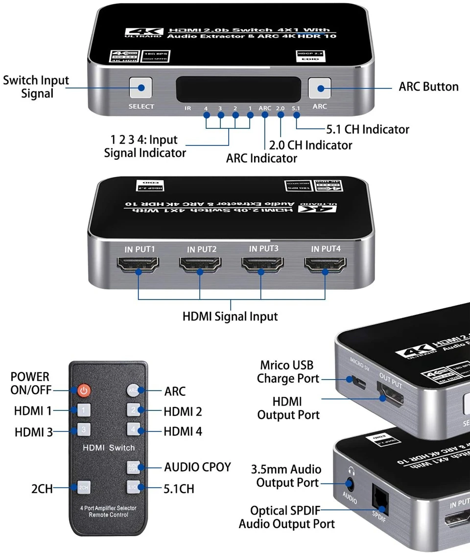 4K HDMI Коммутатор 2 0 Переключатель аудио экстрактор HDR ARC сплиттер 4X1 с пультом