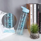Eco-Friendly750ml Tritan пластиковая Спортивная бутылка для воды на открытом воздухе с объемной шкалой печать мой напиток сок ручка соломенный чайник