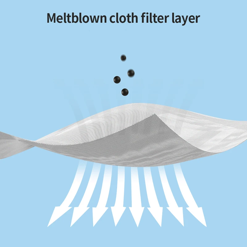 Высококачественная одноразовая маска для лица детей 3 слойная защиты рта