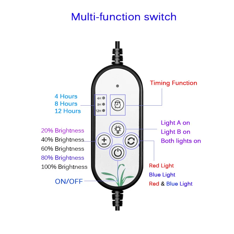 Светодиодный Grow светильник полный рабочий стол зажим Фито лампы DC5V USB с таймером
