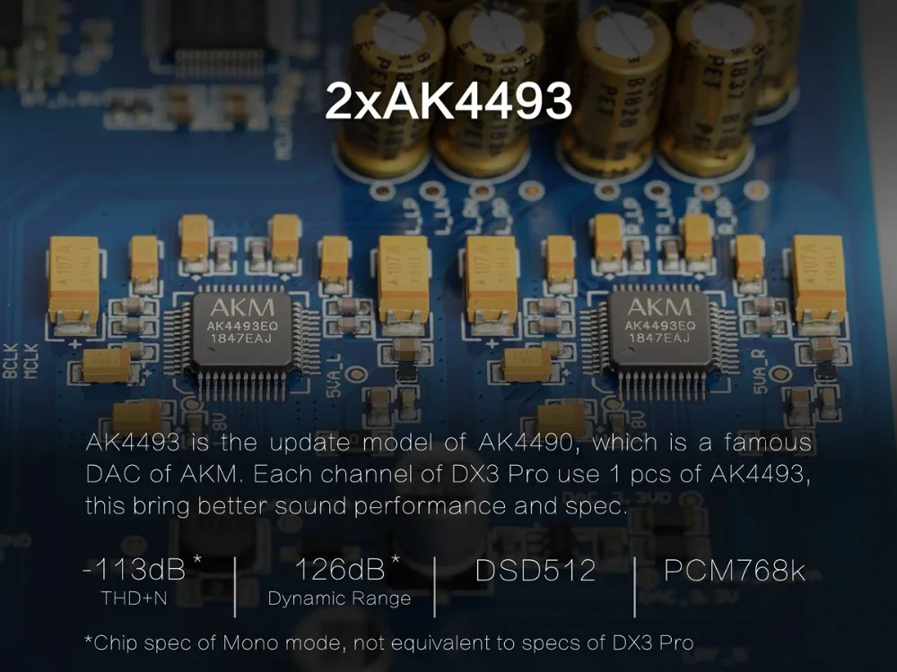 Топпинг DX3 Pro LDAC Edition AK4493 TPA6120A2 Hifi USB Bluetooth DSD512 ЦАП усилитель для наушников