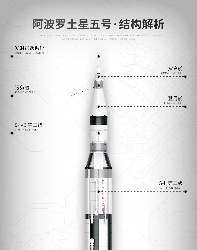 Модель ракеты Apollo Saturn 5 с кратером для запуска от Mould King Xinyu PG-13002 - игрушка из строительных блоков для детей.