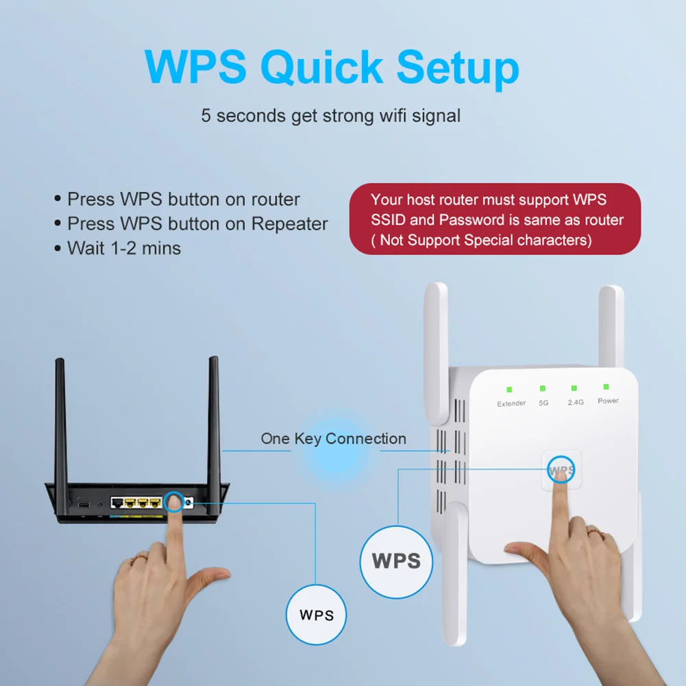 1200 Мбит/с 2 4 ГГц Wi-Fi 5 Беспроводной Extender Wi Fi Ретранслятор антенны AP двухдиапазонный