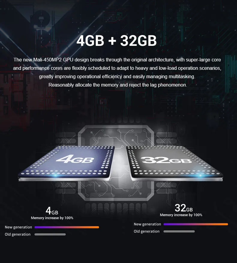 ТВ-бокс V98 Android 9,0 4 Гб ОЗУ 32 Гб ПЗУ 2,4 г WiFi умный медиаплеер RK3318 четырехъядерный 2 Гб 16 Гб H.265 4K HDR USB 3,0 приставка