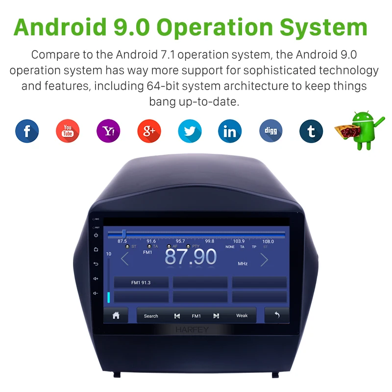 Harfey HD сенсорный экран Android 9.0 9 &quotРадио для 0 2009 2010-2015 Hyundai IX35 с GPS Sat Nav Bluetooth WIFI USB 2011 P