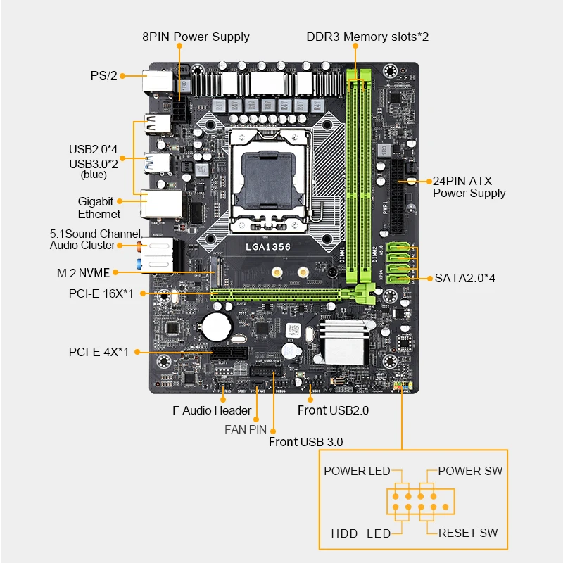 Материнская плата JINGSHA X79A LGA 1356 с поддержкой серверной памяти DDR 3 REG ECC USB 0 SATA 2