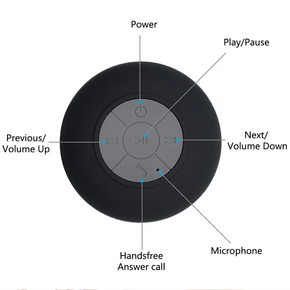 Водонепроницаемый беспроводной Bluetooth-динамик портативный мини-динамик для душа