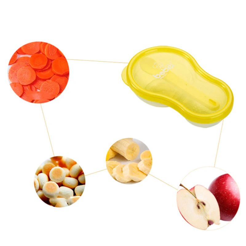 

2Pcs/Set Baby Tableware Dinnerware Spoon Baby Food Baby Dinner Feeding Bowls Dishes Baby Bowl+spoon Feeding Food Tableware