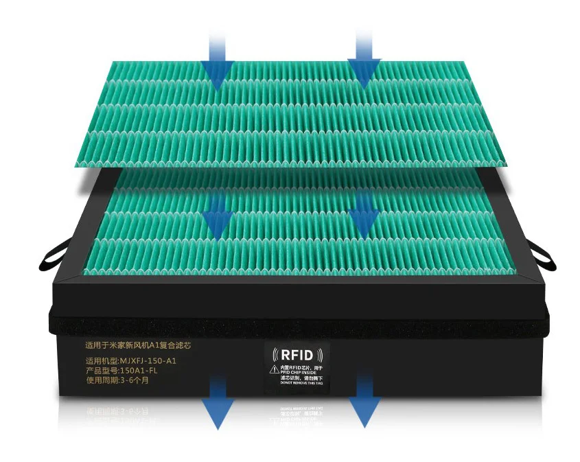 258x258x67 мм H13 композитный фильтр для очистителя воздуха Xiaomi Mijia Fresh Air System A1