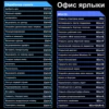 Изображение товара 3