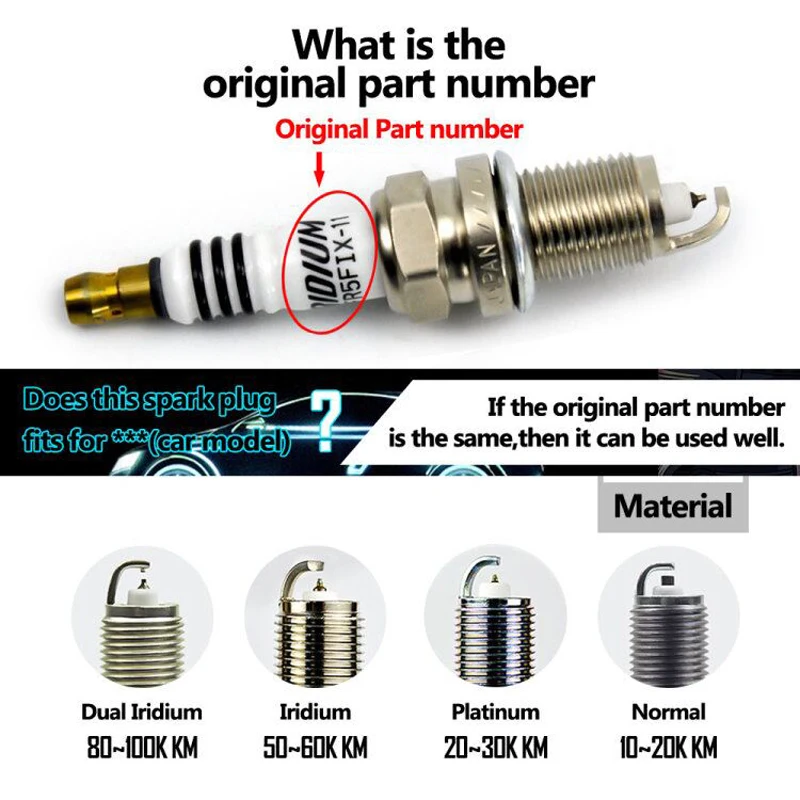 Двойная иридиевая Свеча зажигания 12290 R71 L01 DILZKR7A11G для Honda Accord Odyssey Pilot 12290R71L01 DILZKR7A 11G