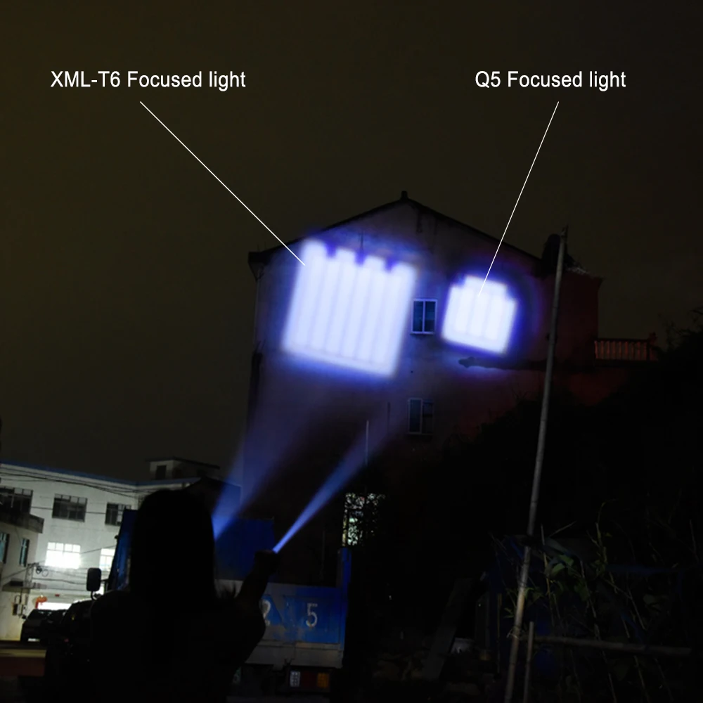 

Outdoor Portable Flashlight LED Camping Light Aluminum Zoomable Lanterne Night Lighting Battery Power Camping Lamp LED Bicycle