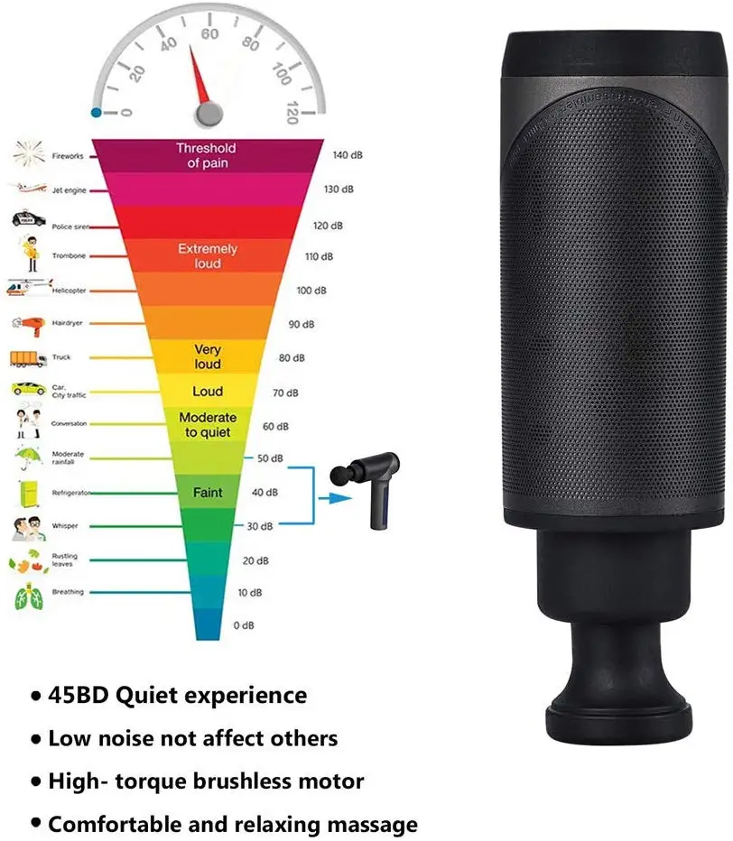 Массажный пистолет для мышц 5 скоростей массажер с 4 головками мощный