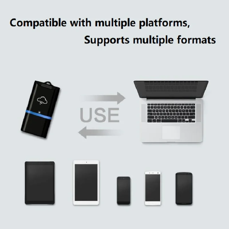 USB беспроводной Wi-Fi флэш-накопитель драйвер TF Micro SD кард-ридер для iOS Windows Android смартфон ПК оригинальная посылка