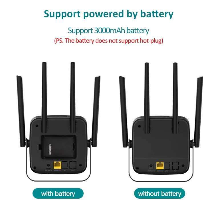 KuWFI 4G Роутер Sim Buit-in power Bank Wifi роутер разблокированный 3g/4G CPE CAT4 150 Мбит/с Мобильная точка доступа Wifi с слотом для sim-карты