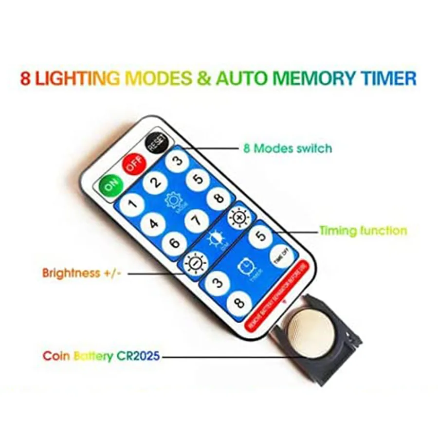 

10m 50m 100m LED String Lights Street Fairy Light Waterproof For Outdoor Christmas New Year Lights Holiday Wedding Decoration