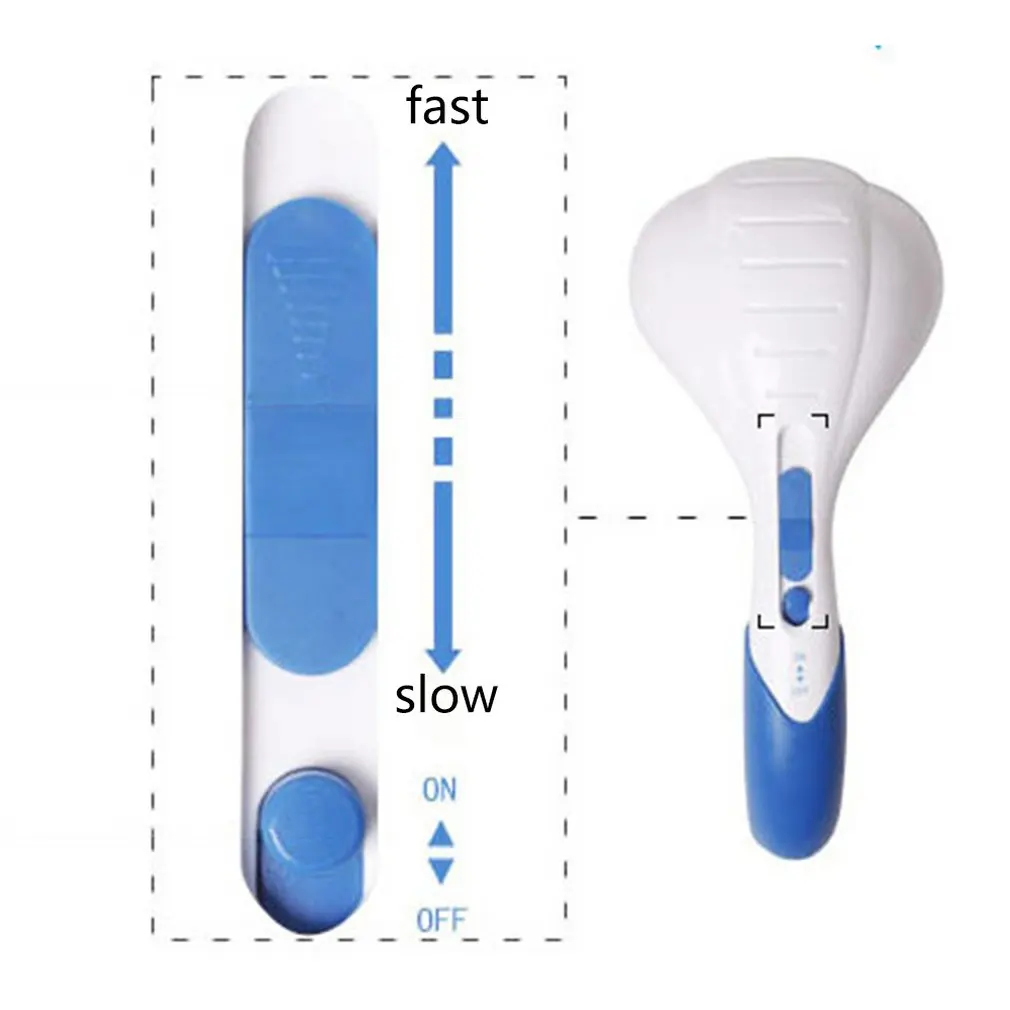 Массажный инструмент с двойной головкой большой массажный молоток домашнее