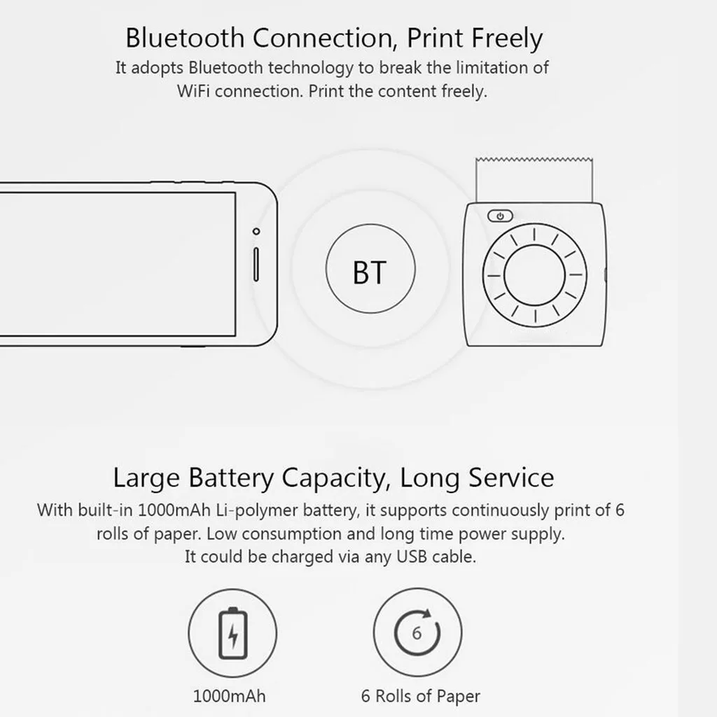 Портативный Карманный фотопринтер беспроводной термопринтер с этикетками Bluetooth