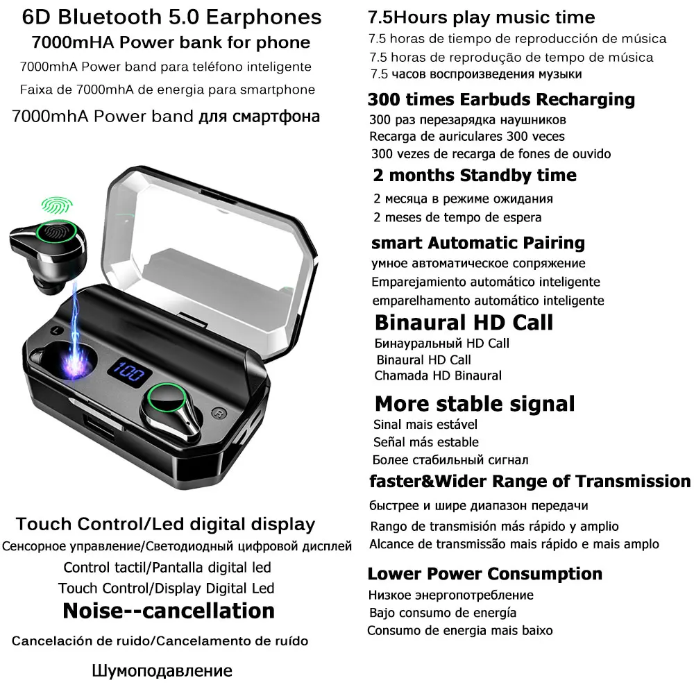 Nasin 5,0 TWS Bluetooth гарнитуры 9D стерео HiFi беспроводные наушники IPX7 водонепроницаемые 7000 мач зарядные устройства с Micropho для Xiaomi