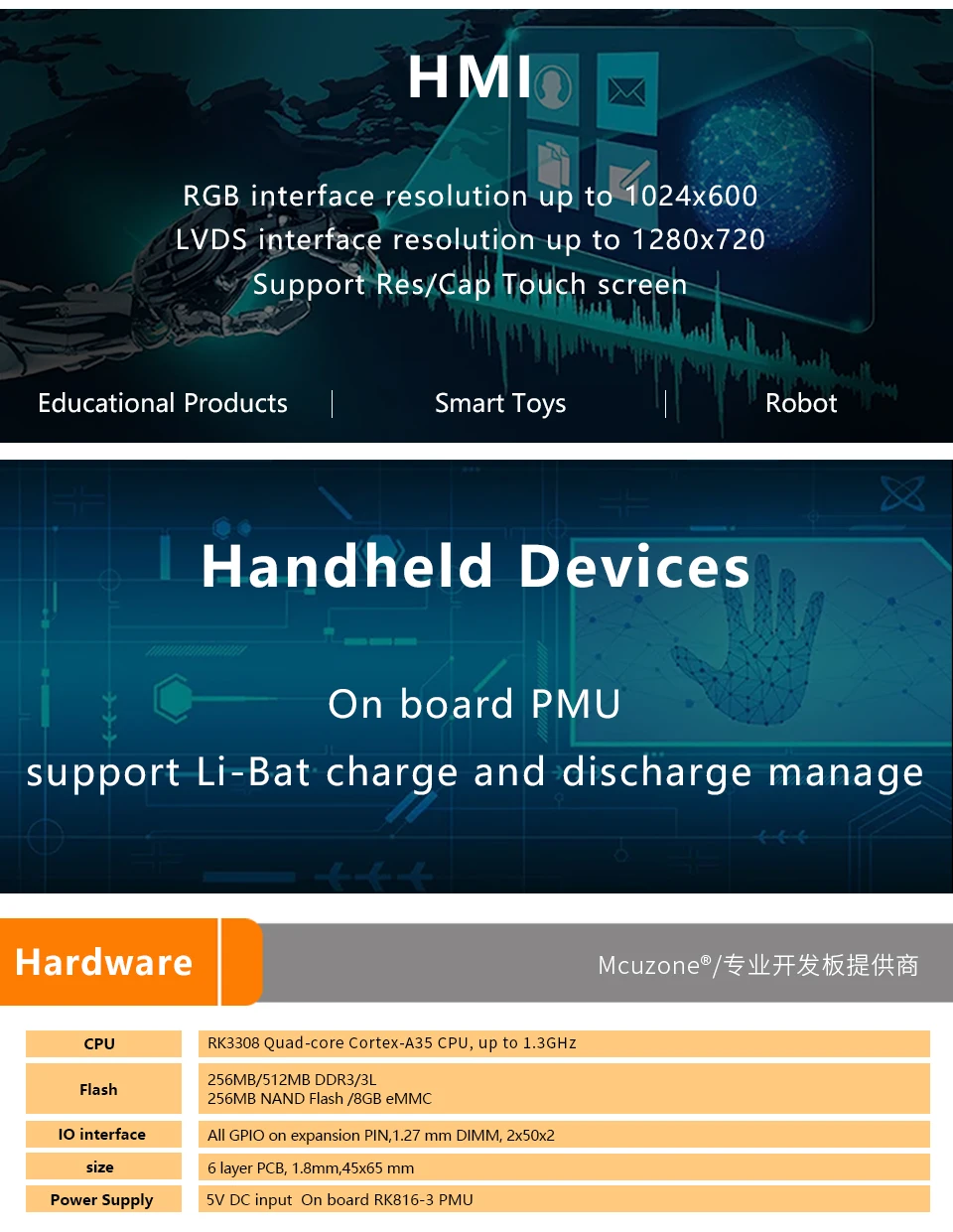 Rockchip RK3308 на основе MDK3308 coreboard, четырехъядерный Cortex-A35 до 1,3 ГГц, 256/512 Мб DDR3/3L 256 Мб NAND 8 ГБ eMMC, AI VA