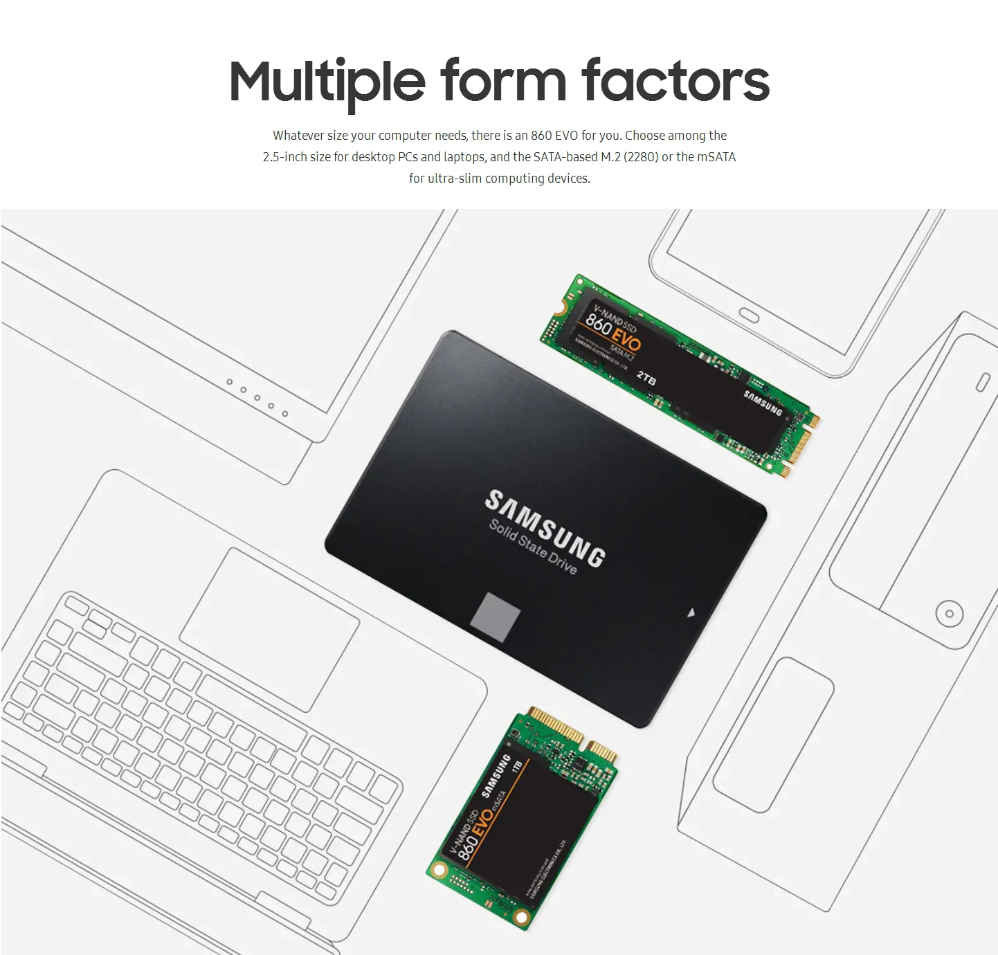 SSD SAMSUNG 860 EVO SSD 1 ТБ 500 GB HD SSD жесткий диск HDD 2,5 жесткий диск SSD SATA 1 ТБ 250 GB твердотельный накопитель для ноутбука