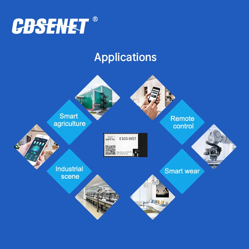 10PCS WIFI Mesh Ad Hoc Network Wireless Module AT Command CDSENET E103-W07 10 dBi for Smart Home Industrial Scene