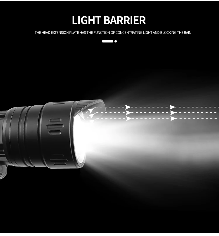 Satılık 7000LM XHP160-16Core Ile Güçlü LED Far Kızıl ötesi Sensörü USB şarj Edilebilir Avcılık Kafa Lambası Kamp El Feneri Far