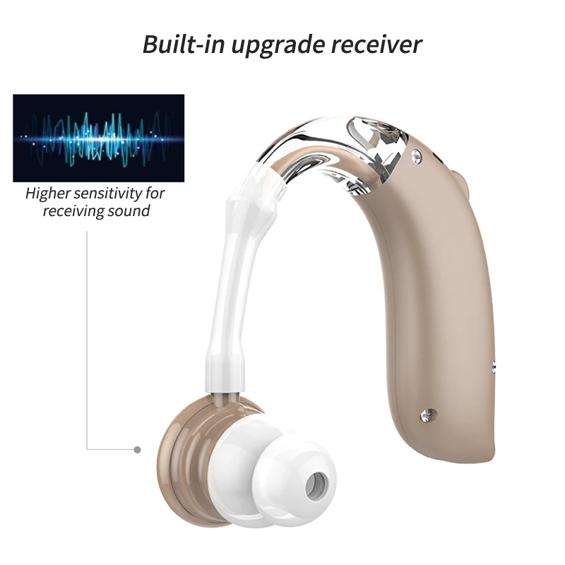 Перезаряжаемый слуховой аппарат Bluetooth Цифровые слуховые аппараты для пожилых
