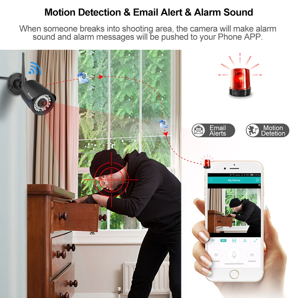 Камера видеонаблюдения Techage беспроводная 1080P 2 МП ночное видение|Камеры