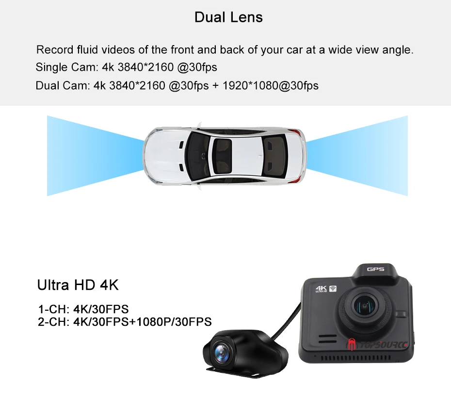 TOPSOURCE Real 4K 3840*2160p 30 кадров в секунду видеорегистратор для путешествий в автомобиле Встроенный gps wifi DVR камера с двумя объективами камера заднего вида FULL HD 1080P