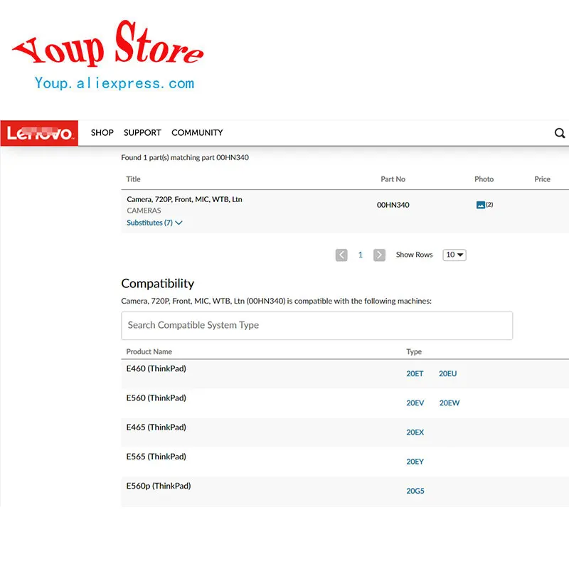 for lenovo thinkpad e460 e465 e560 e565 e470 e475 e570 e575 l460 t460p e560p l470 t470p s5 2nd gen new original camera 00hn385 free global shipping