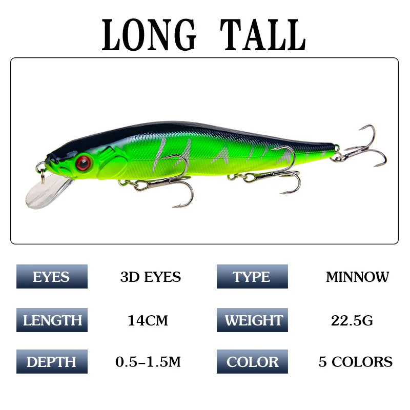1 PCS/Lot 14 cm/ 23 g Minnow Fishing Lures Wobbler Hard Baits Crankbaits ABS Artificial Lure For Bass Pike Fishing Tackle