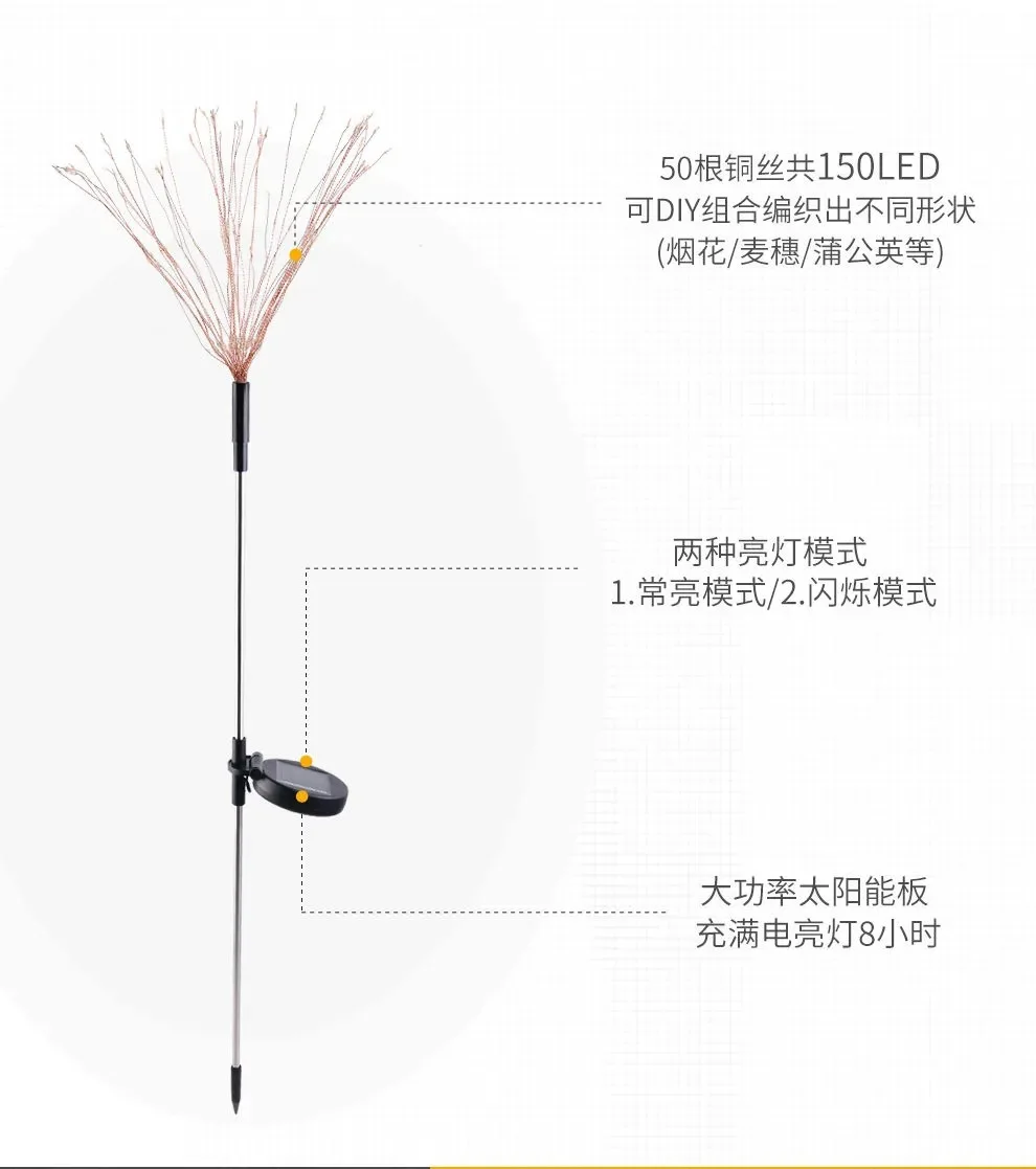Солнечных местах вилкой Медный провод Светильник стилизованные под языки