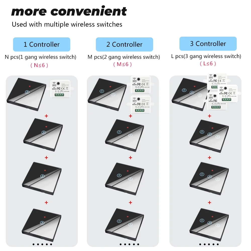 SMATRUL мини модуль Smart Беспроводной сенсорный выключатель светильник 433 МГц