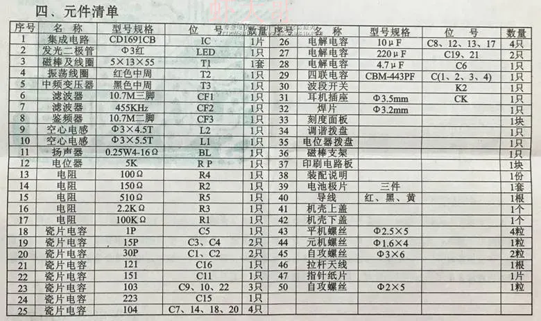 Комплект радиоприемника Hx218b FM/AM детали для сборки Обучающие компоненты |